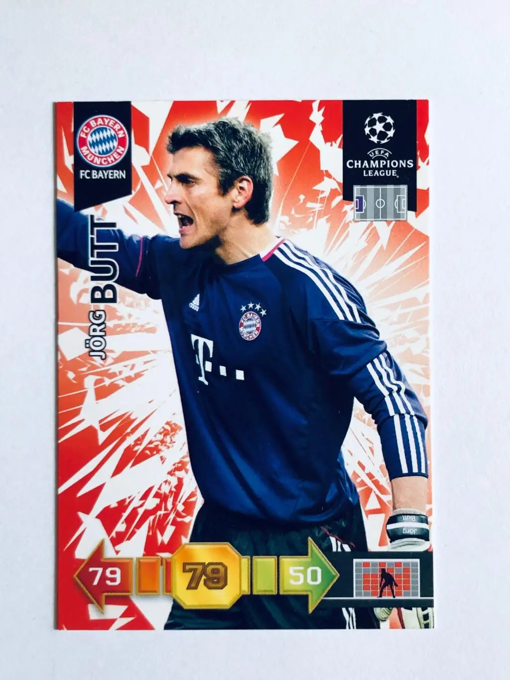 Карточка Jorg Butt FC Bayern