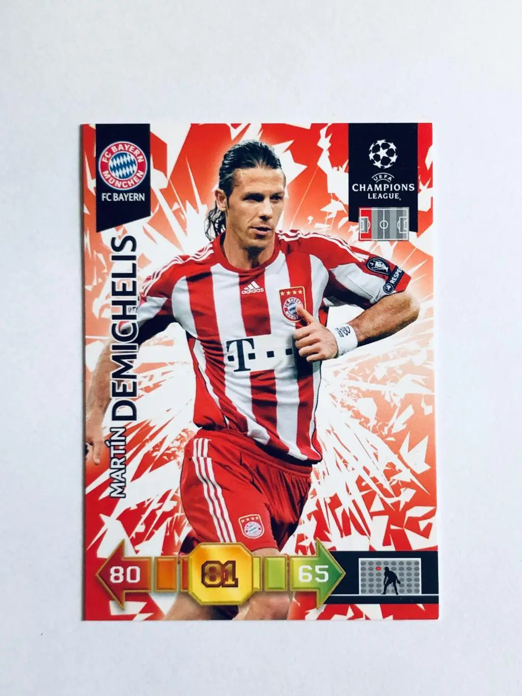 Карточка Martin Demichelis FC Bayern