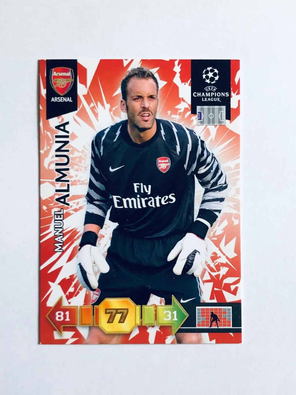 Карточка Manuel Almunia Arsenal