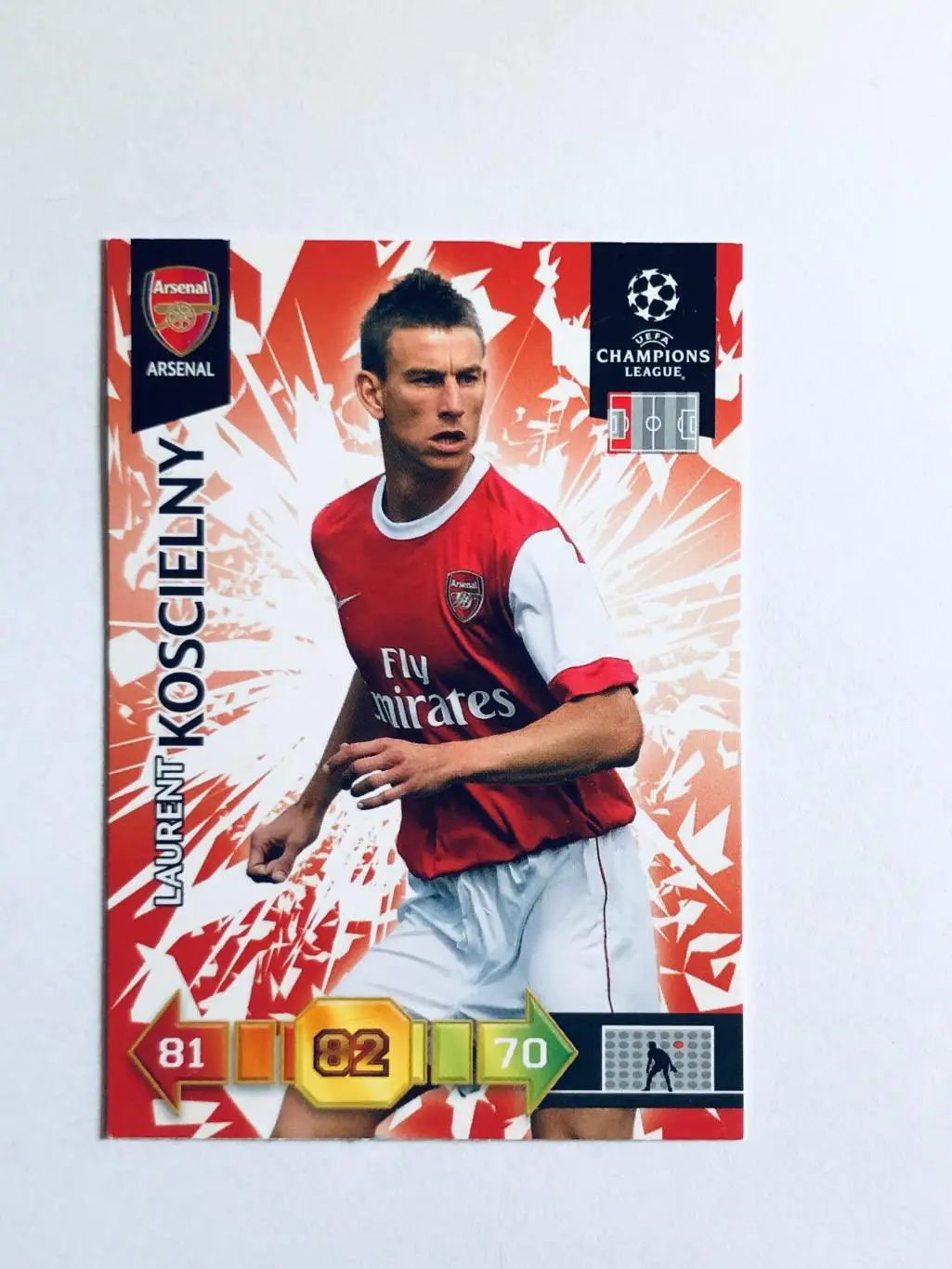 Карточка Laurent Koscielny Arsenal