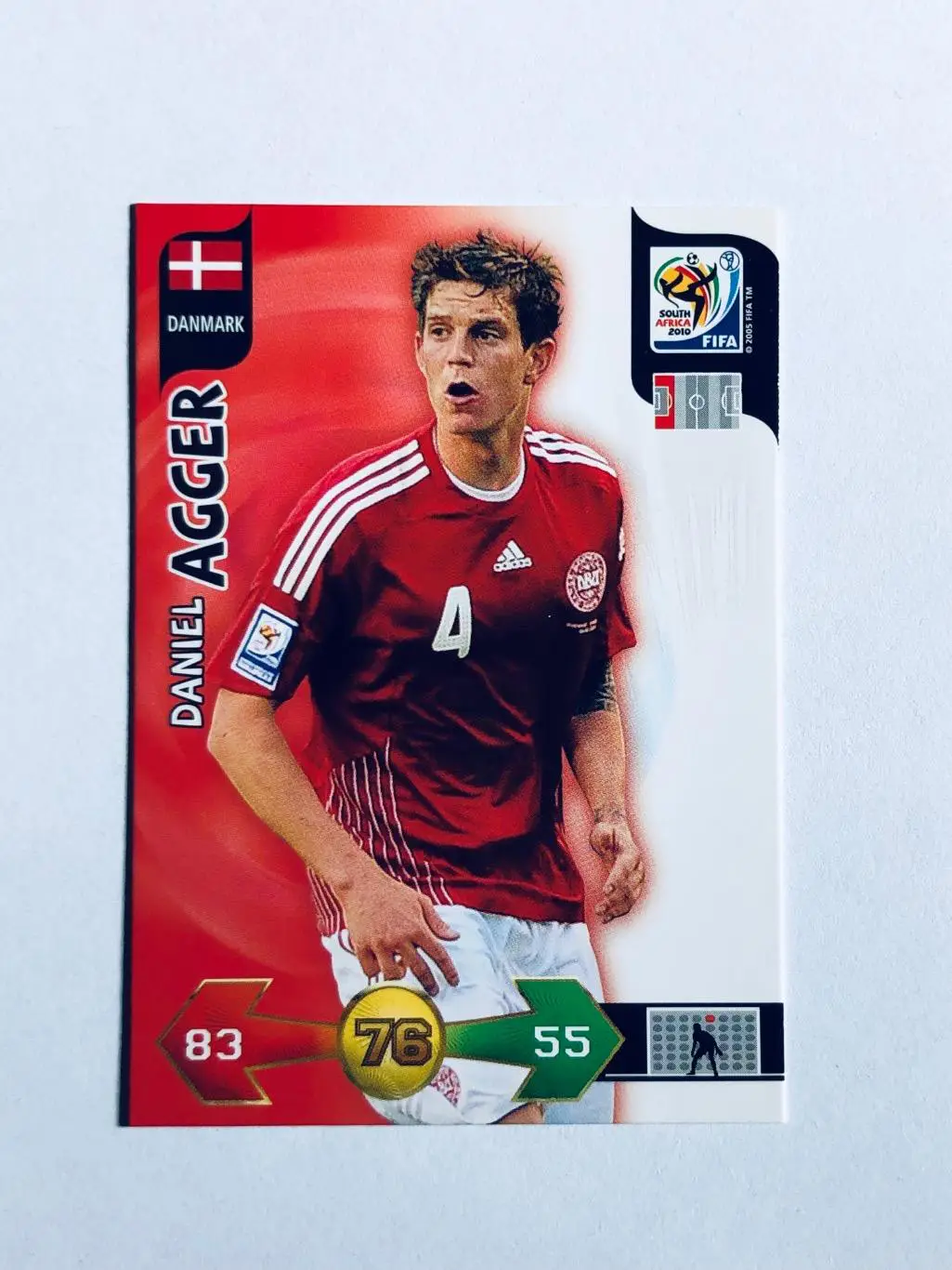 Карточка Daniel Agger Danmark