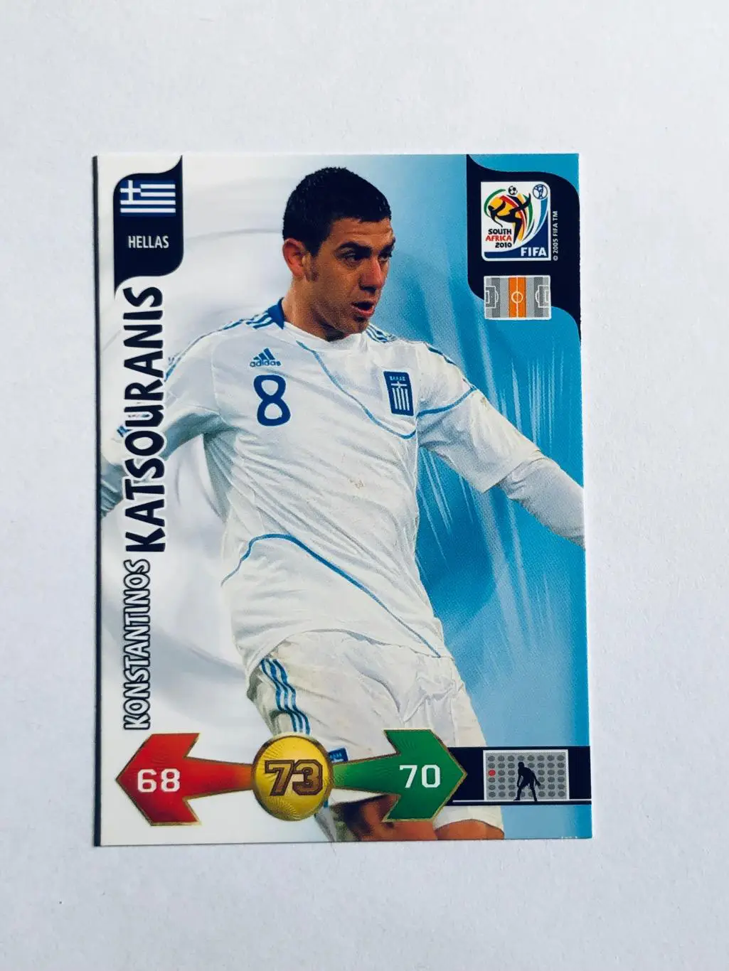 Карточка Konstantinos Katsouranis Hellas