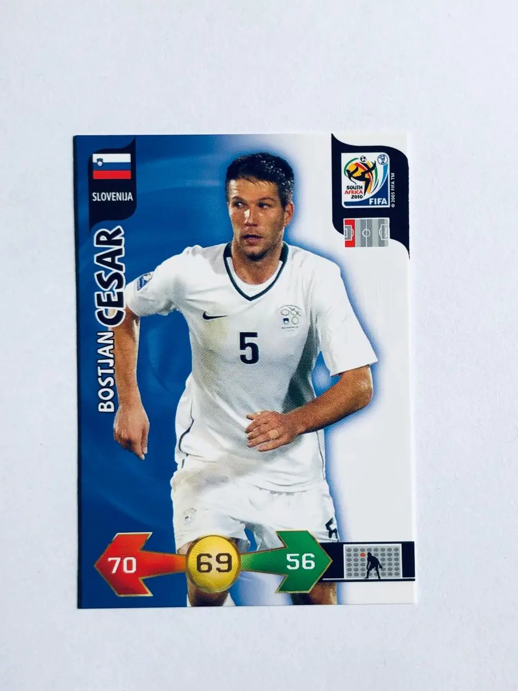 Карточка Bostjan Cesar Slovenija