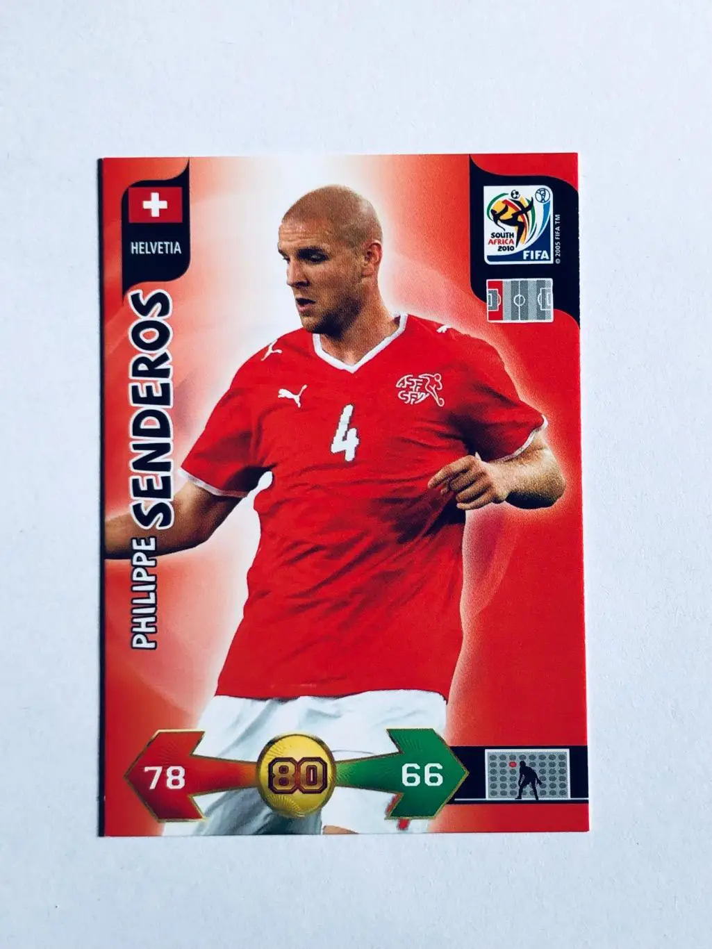 Карточка Philippe Senderos Helvetia.