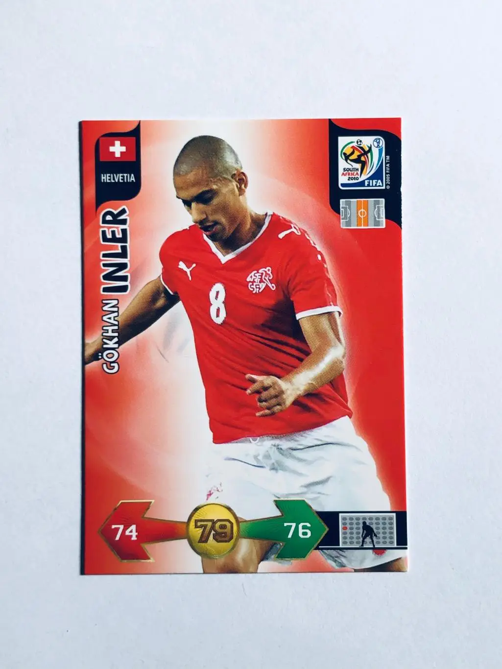 Карточка Gokhan Inler Helvetia.