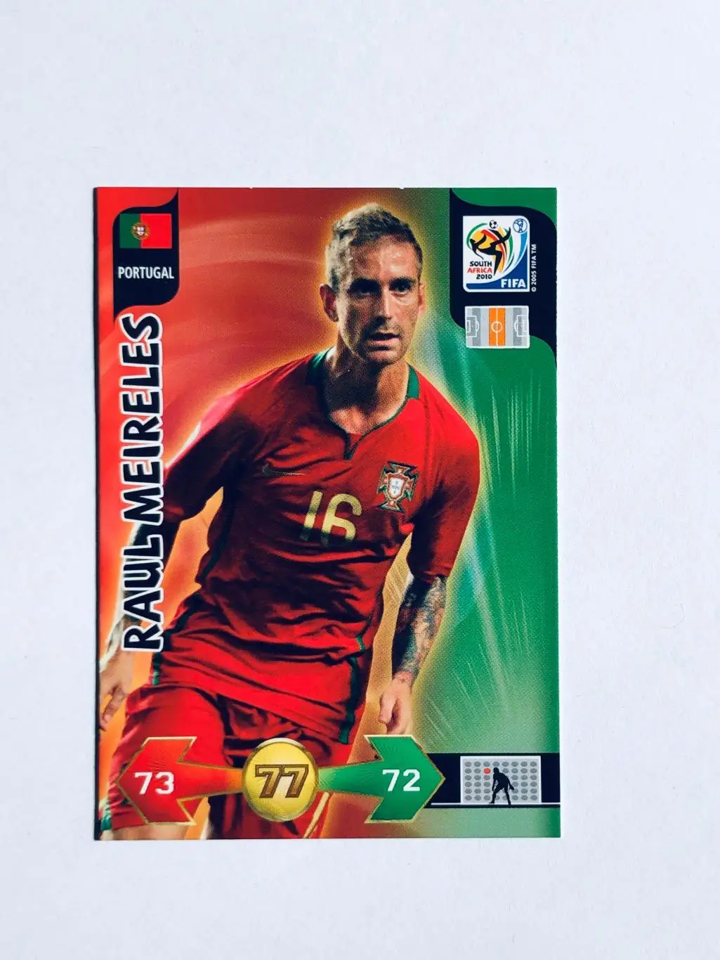 Карточка Raul Meireles Portugal.