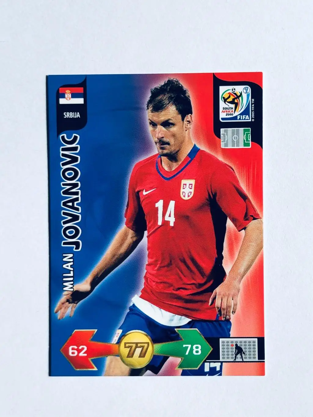 Карточка Milan Jovanovic Srbija.