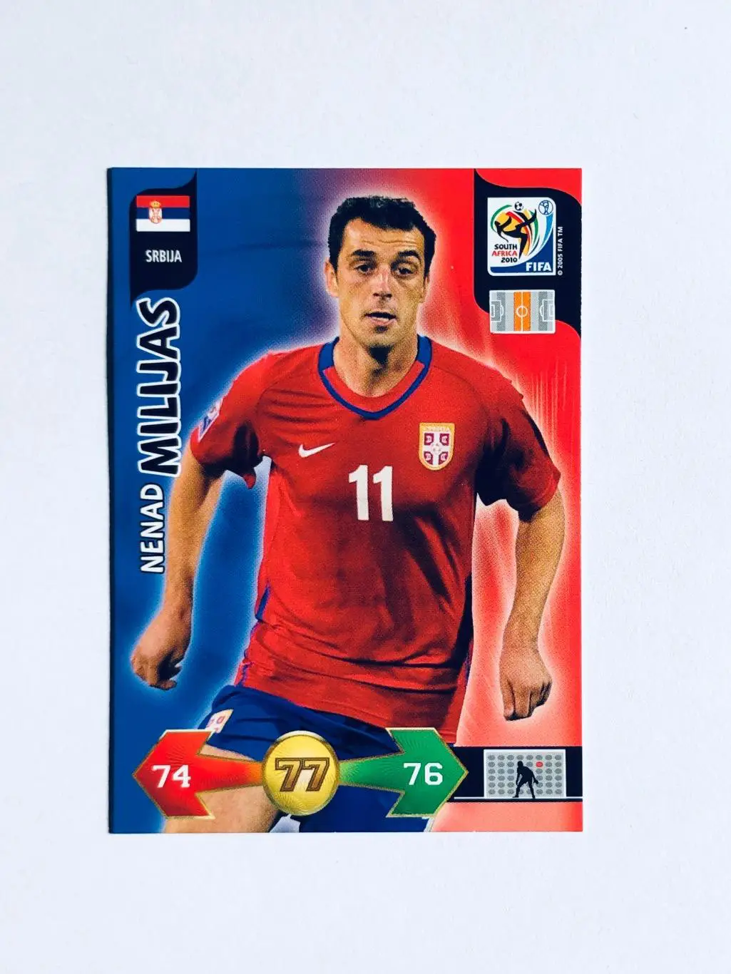 Карточка Nenad Milijas Srbija.