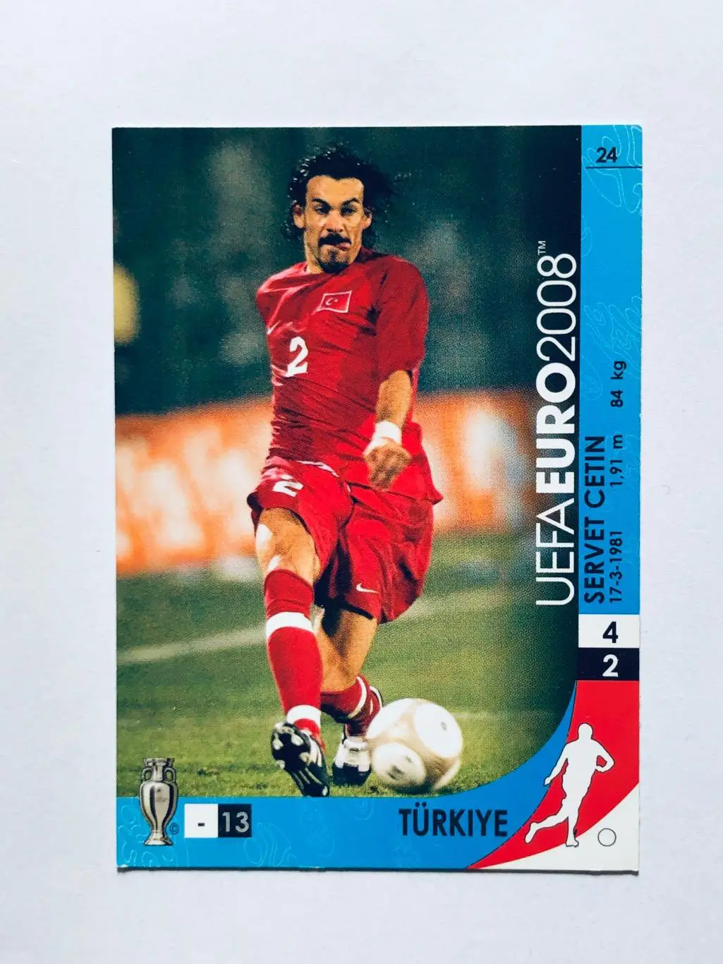 Карточка Servet Cetin Turkiye