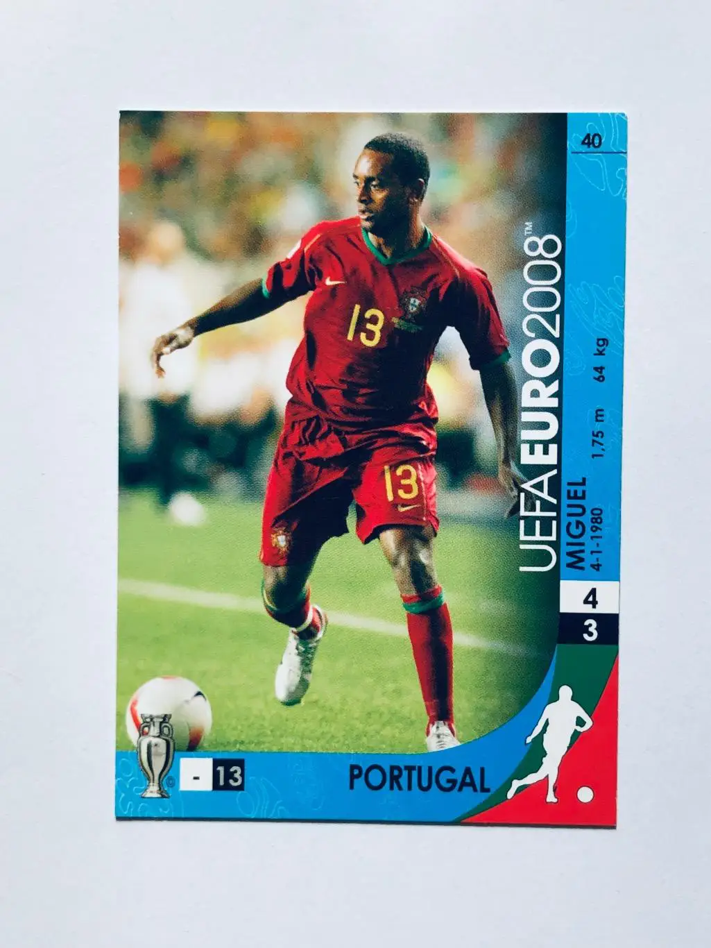 Карточка Miguel Portugal