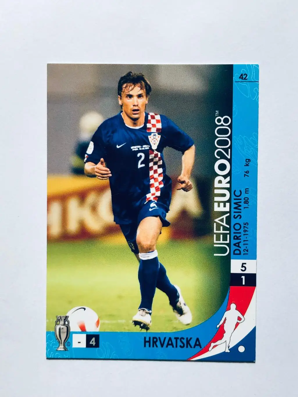 Карточка Dario Simic Hrvatska