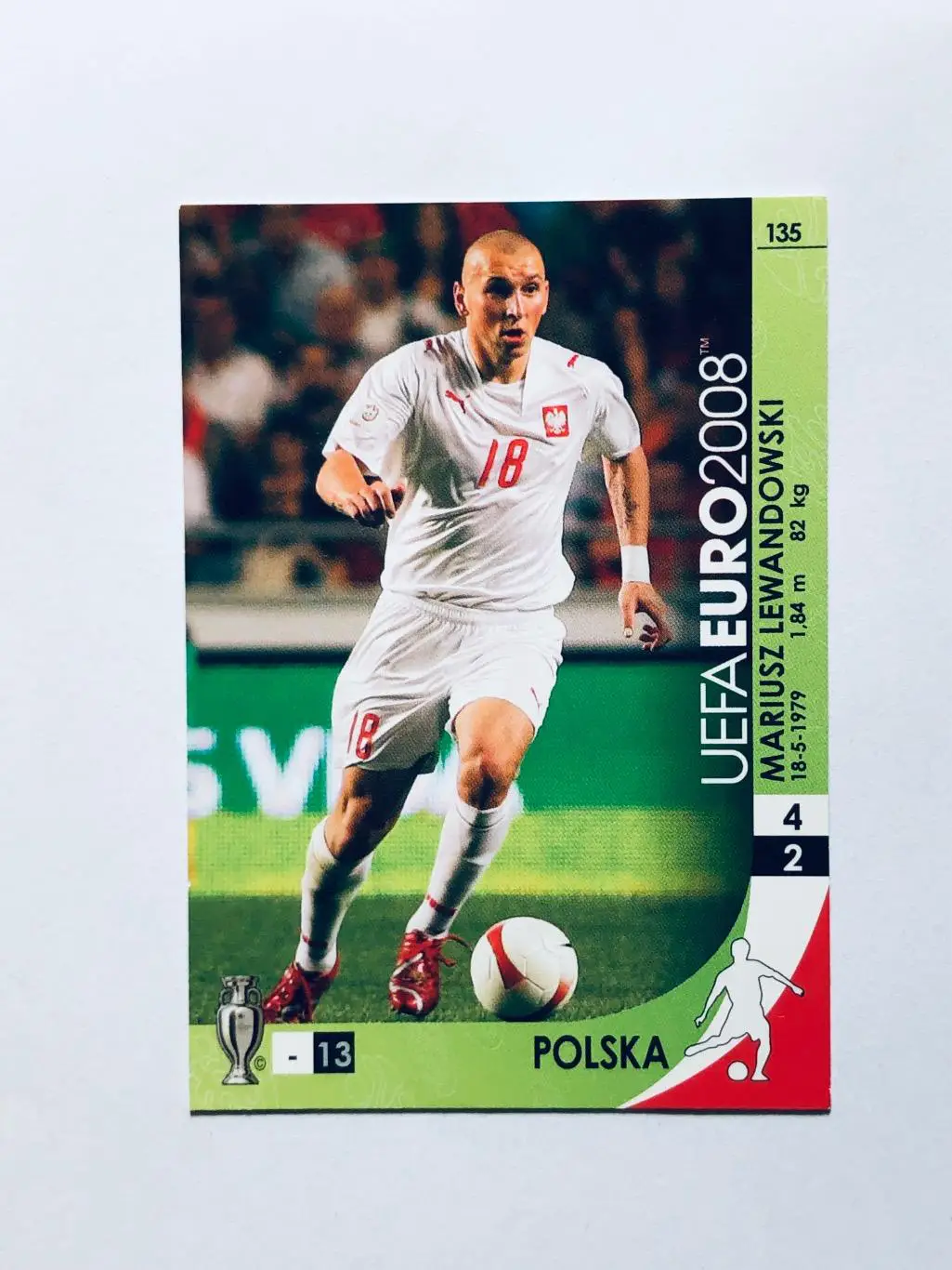 Карточка Mariusz Lewandowski Polska