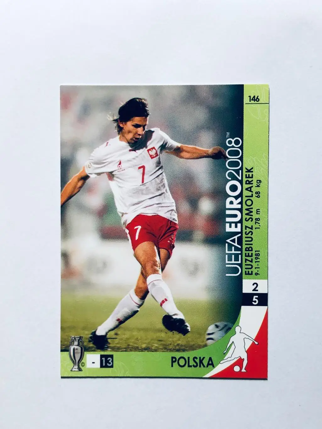 Карточка Euzebiusz Smolarek Polska