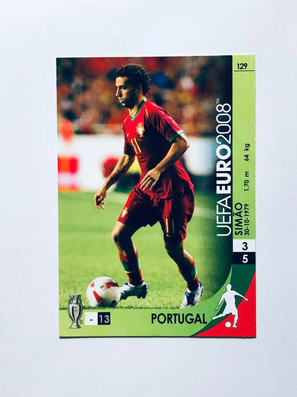 Карточка Simao Portugal