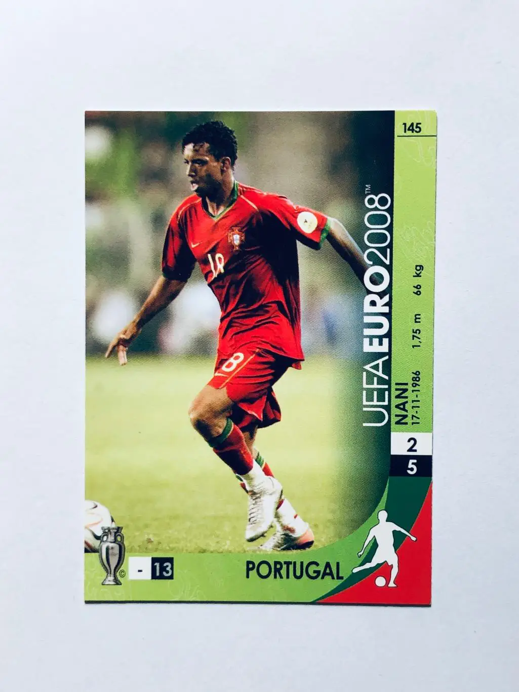 Карточка Nani Portugal