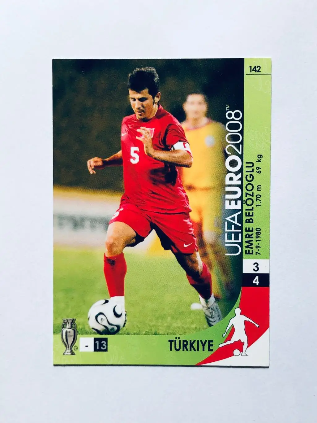 Карточка Emre Belozoglu Turkiye
