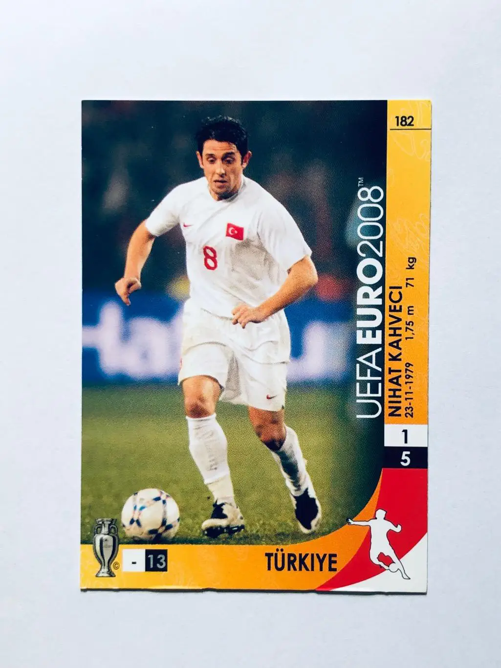 Карточка Nihat Kahveci Turkiye