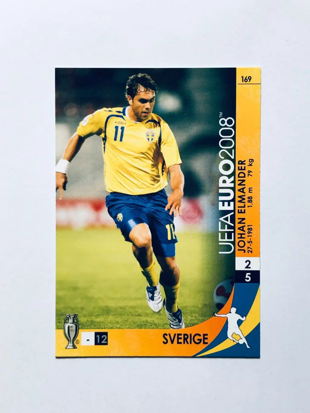 Карточка Johan Elmander Sverige