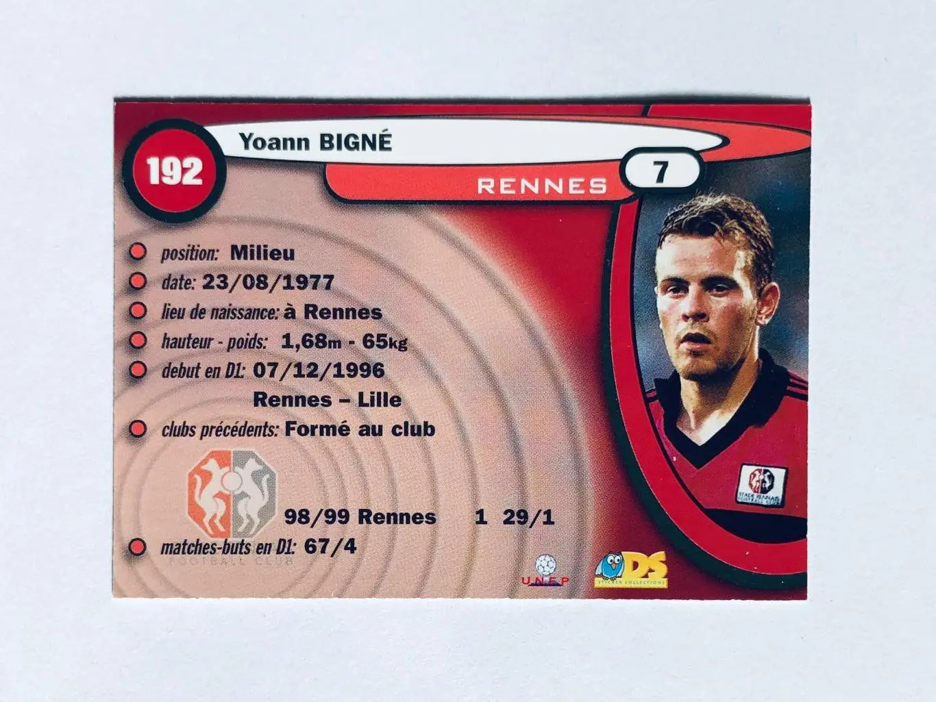 Карточка Yoann Bigne Rennes 1