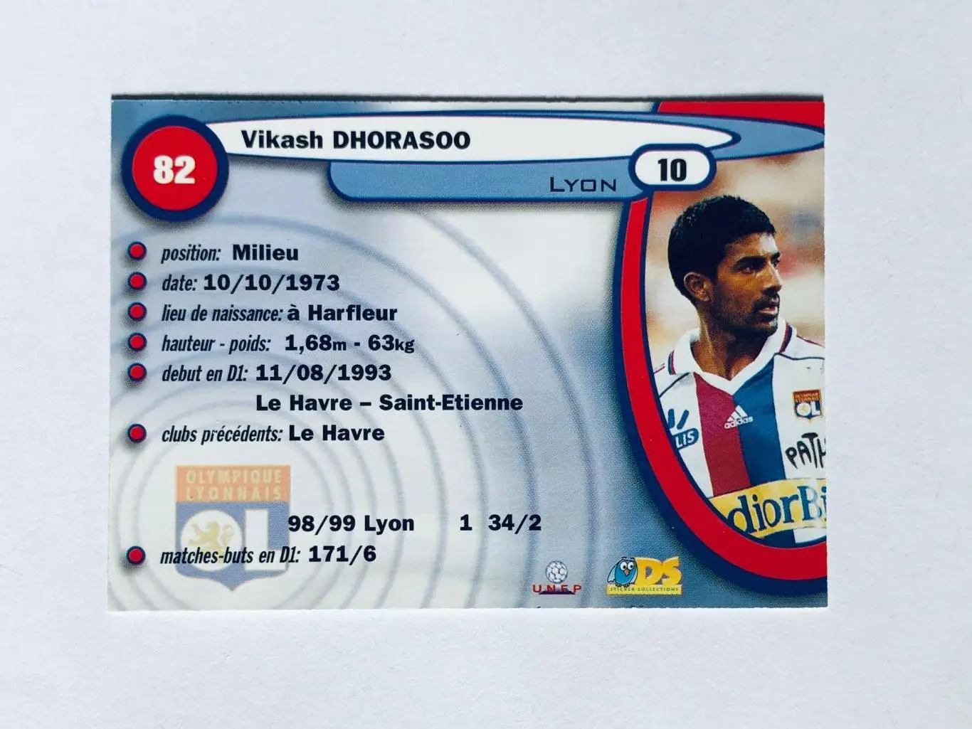 Карточка Vikash Dhorasoo Lyon 1