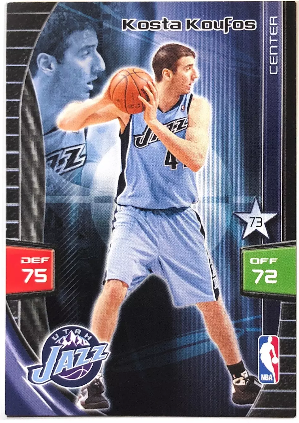 Карточка Kosta Koufos Utah Jazz