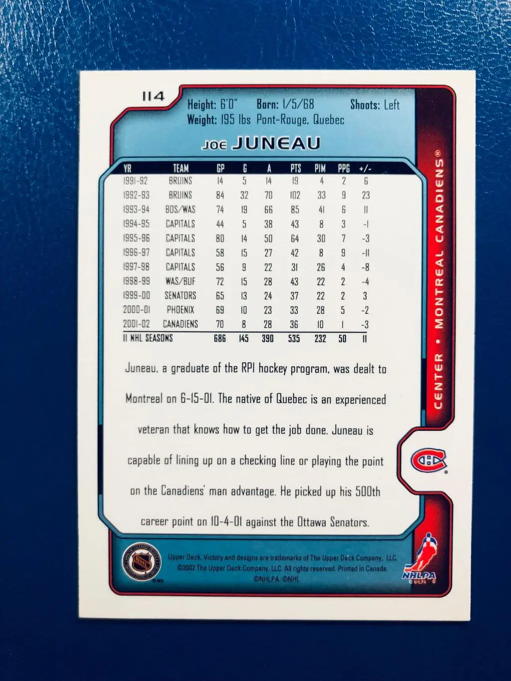 Карточка Joe Juneau Montreal Canadiens 1