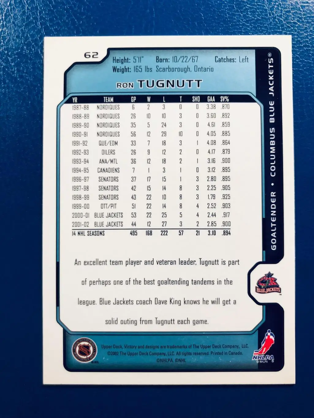 Карточка Ron Tugnutt Columbus Blue Jackets 1