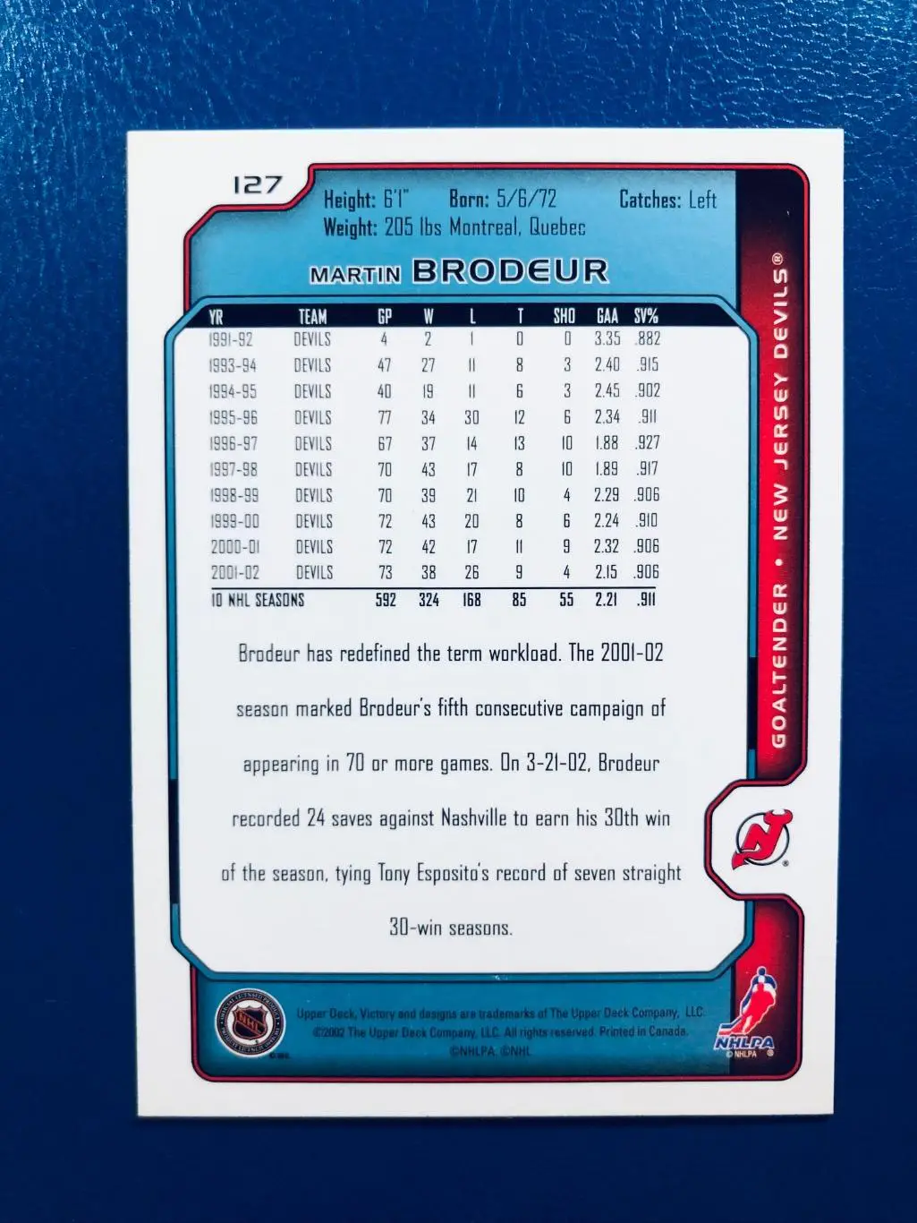 Карточка Martin Brodeur New Jersey Devils 1