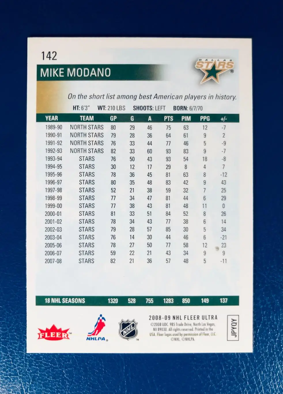 Карточка Mike Modano Dallas Stars 1