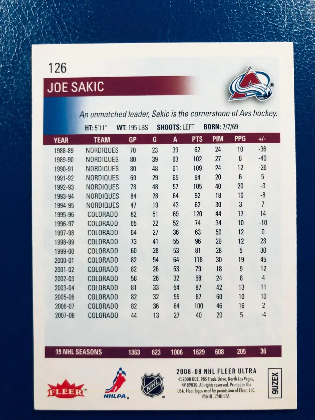 Карточка Joe Sakic Colorado Avalanche 1