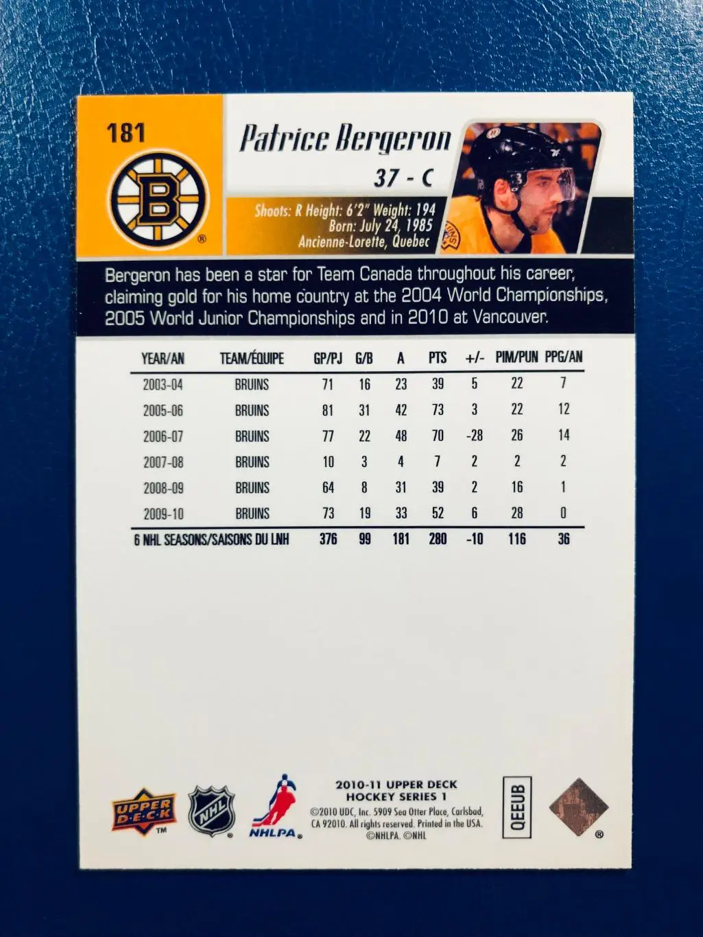 Карточка Patrice Bergeron Boston Bruins 1