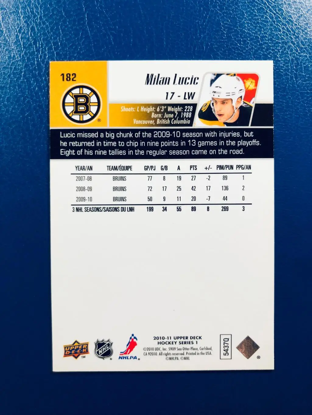 Карточка Milan Lucic Boston Bruins 1