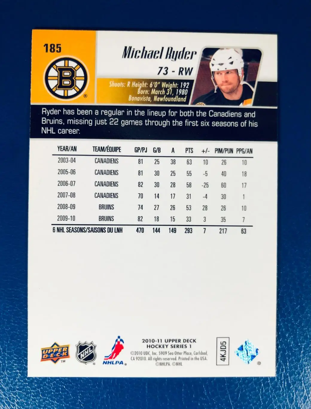 Карточка Michael Ryder Boston Bruins 1