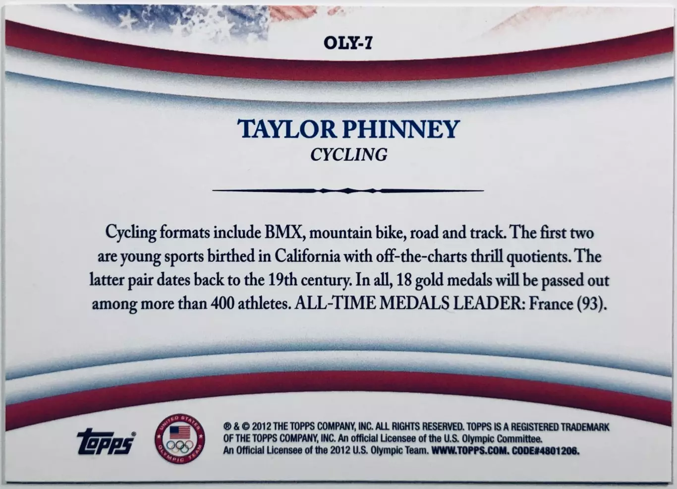 Карточка Taylor Phinney • Велоспорт 1