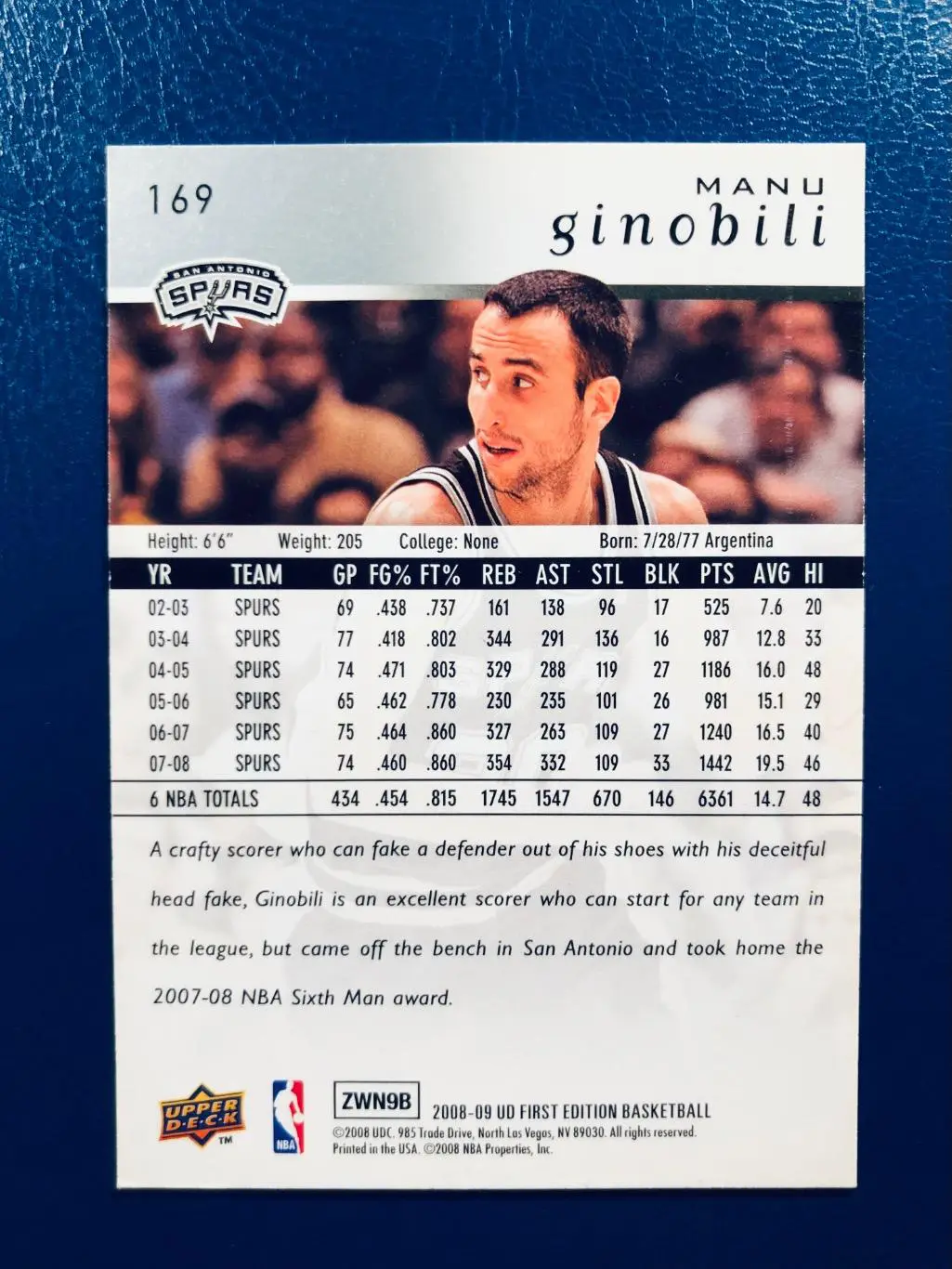 Карточка Manu Ginobili San Antonio Spurs 1