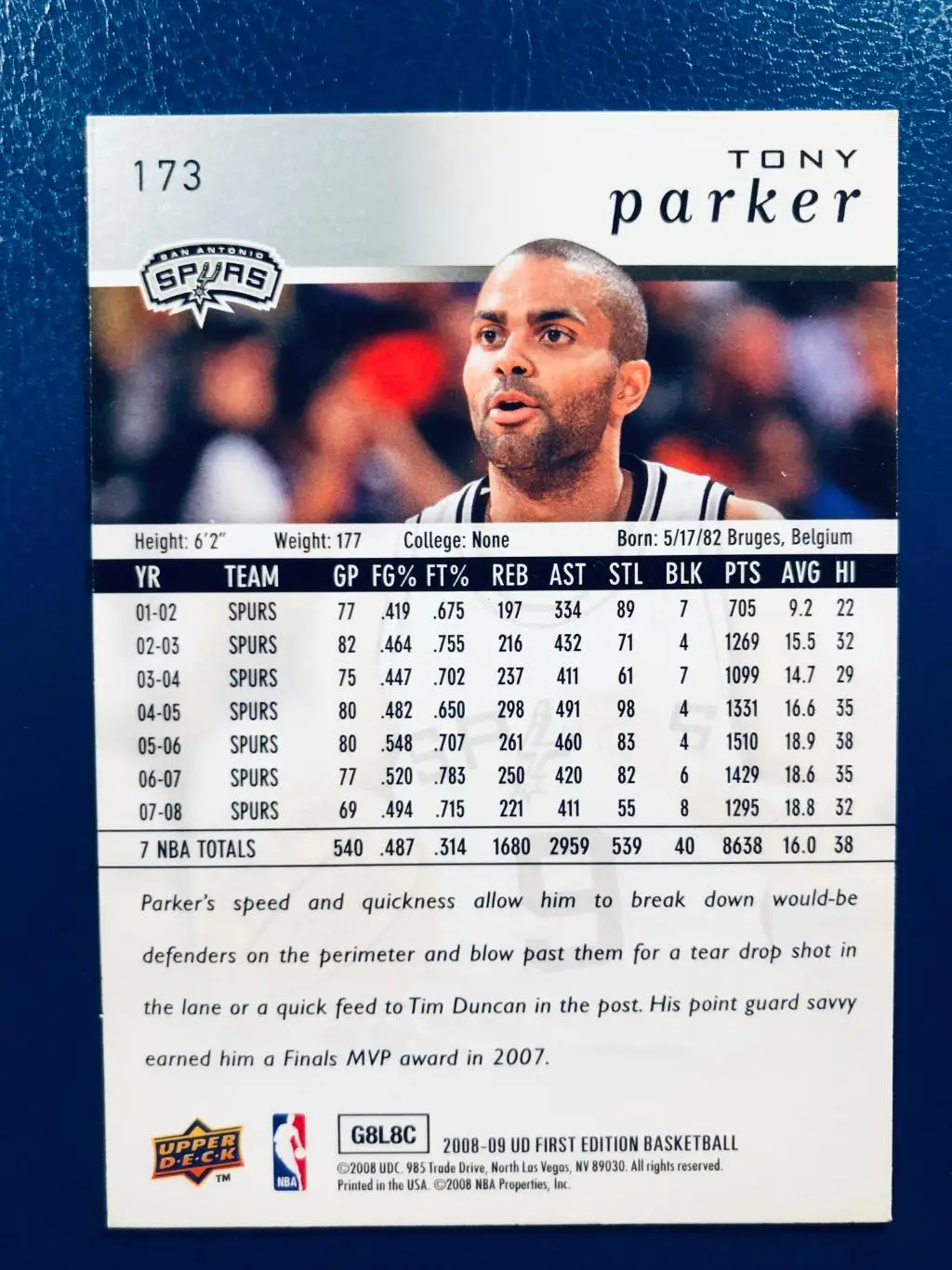 Карточка Tony Parker San Antonio Spurs 1