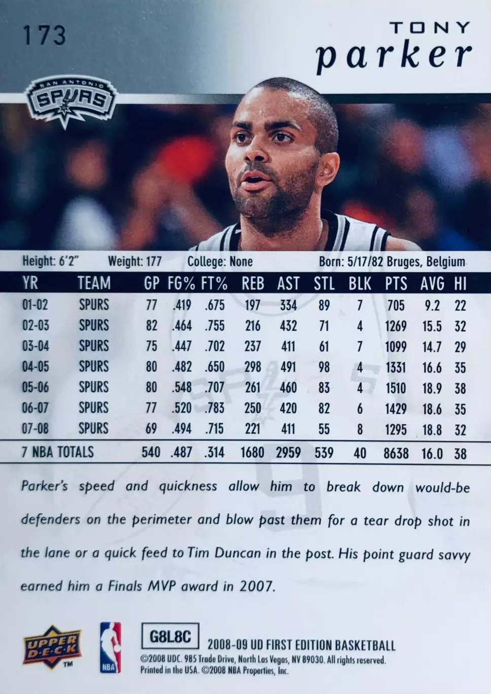 Карточка Tony Parker San Antonio Spurs 1