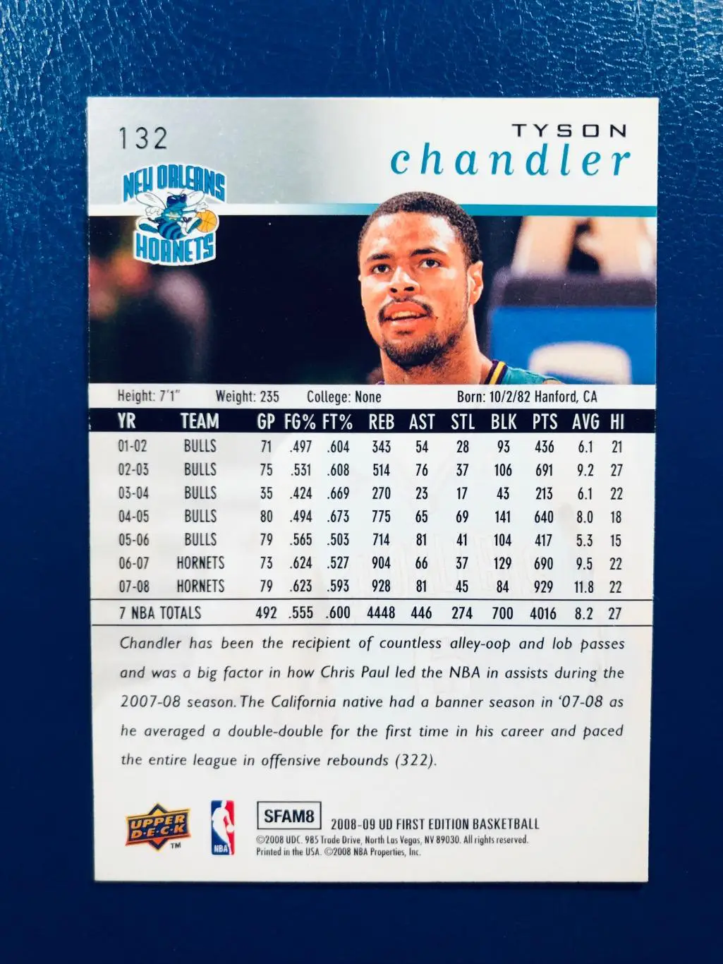 Карточка Tyson Chandler New Orleans Hornets 1