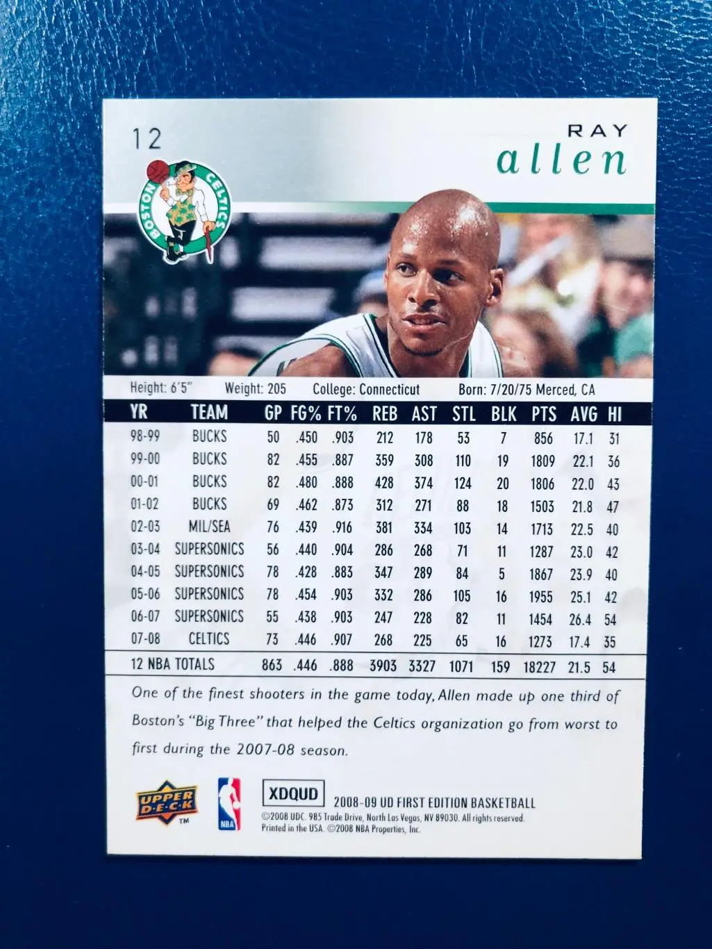 Карточка Ray Allen Boston Celtics 1