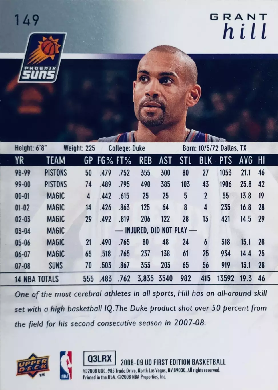 Карточка Grant Hill Phoenix Suns 1