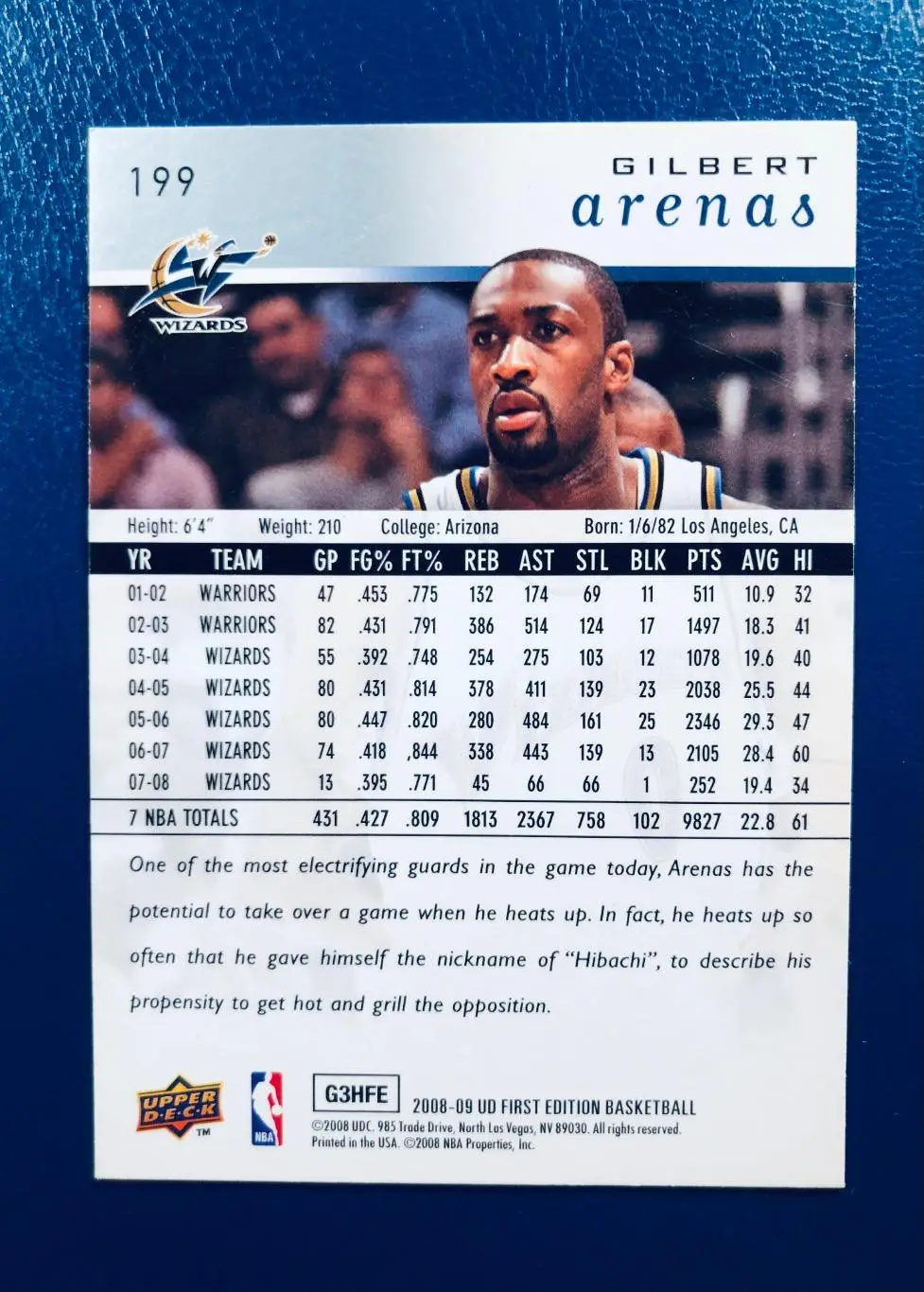 Карточка Gilbert Arenas Washington Wizards 1