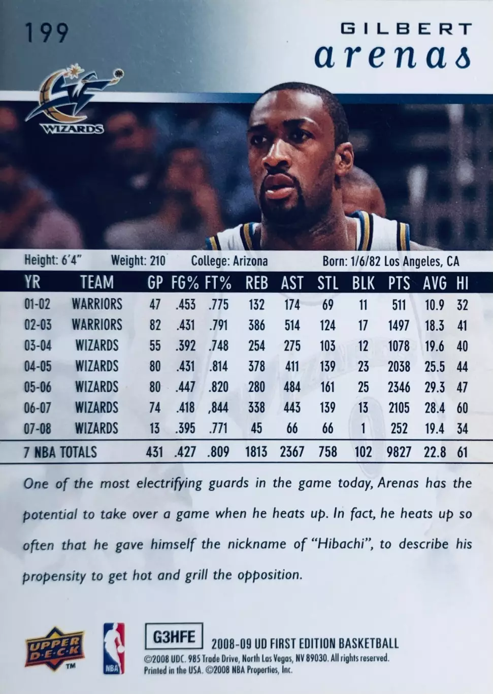 Карточка Gilbert Arenas Washington Wizards 1