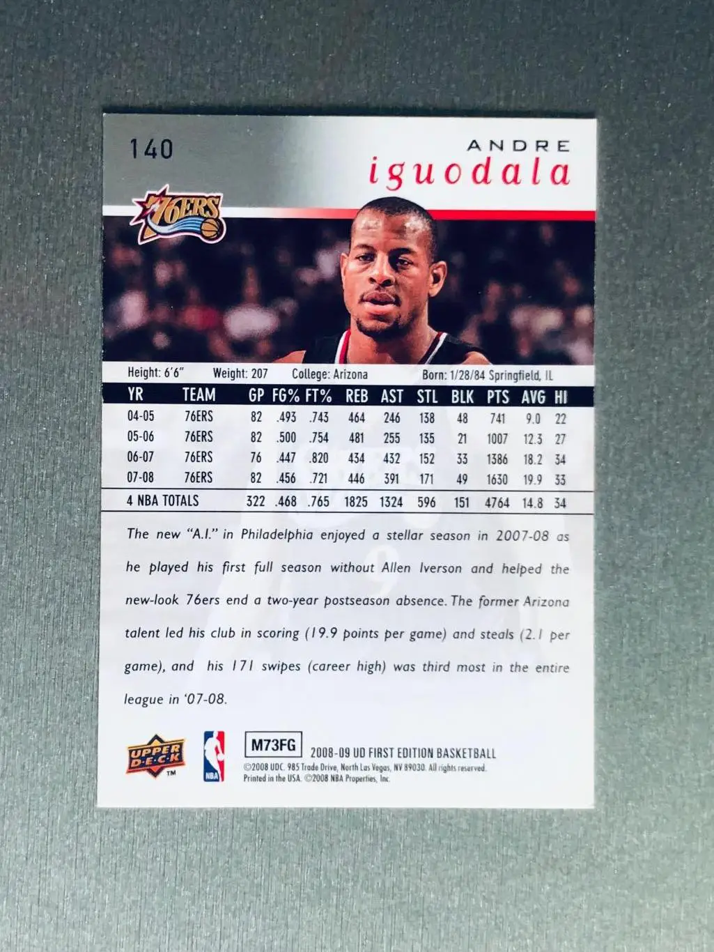 Карточка Andre Iguodala Philadelphia 76ers 1