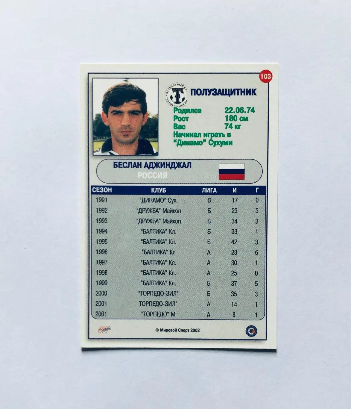 Карточка «МИРОВОЙ СПОРТ» Беслан Аджинджал ФК Торпедо Москва 1