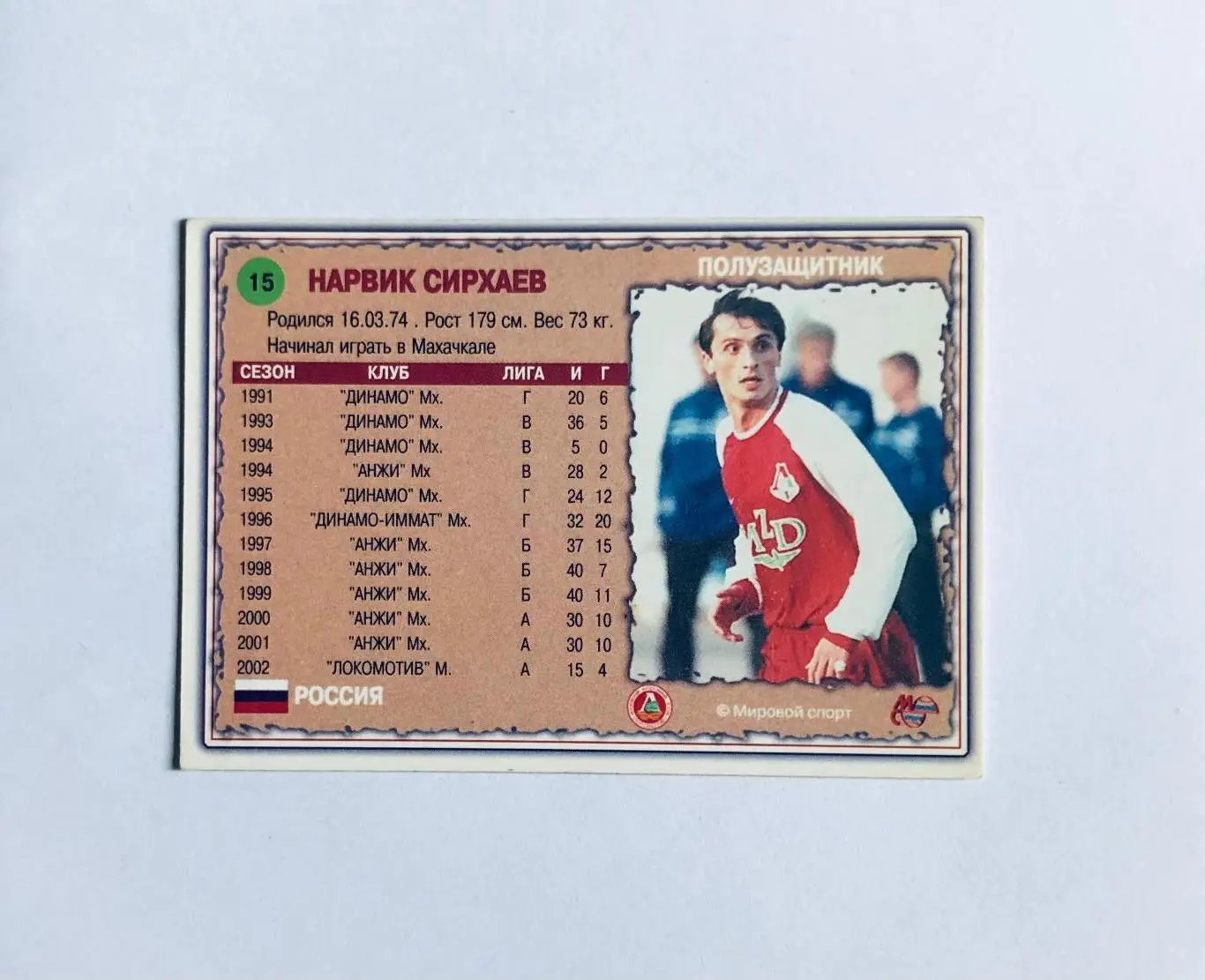 Карточка «МИРОВОЙ СПОРТ» Нарвик Сирхаев ФК Локомотив Москва 1