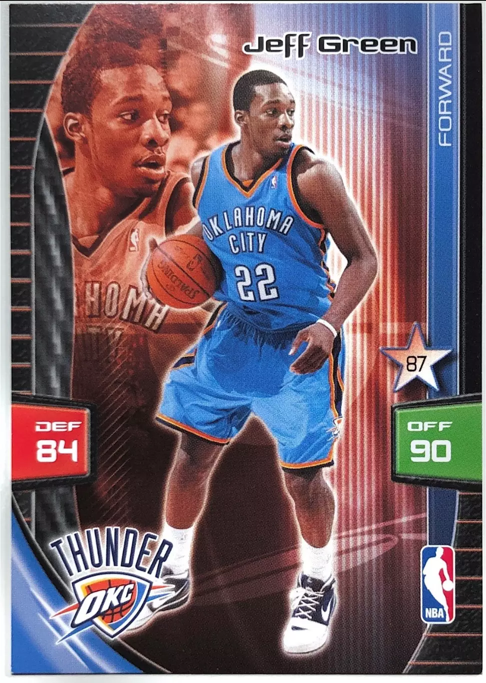 Карточка Jeff Green Oklahoma City Thunder