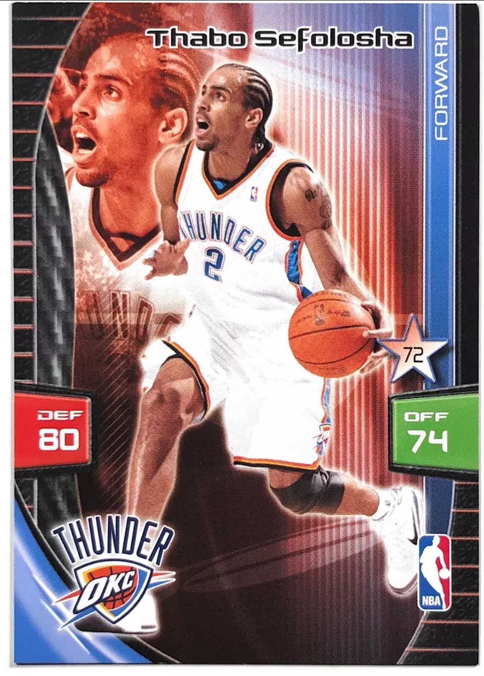Карточка Thabo Sefolosha Oklahoma City Thunder