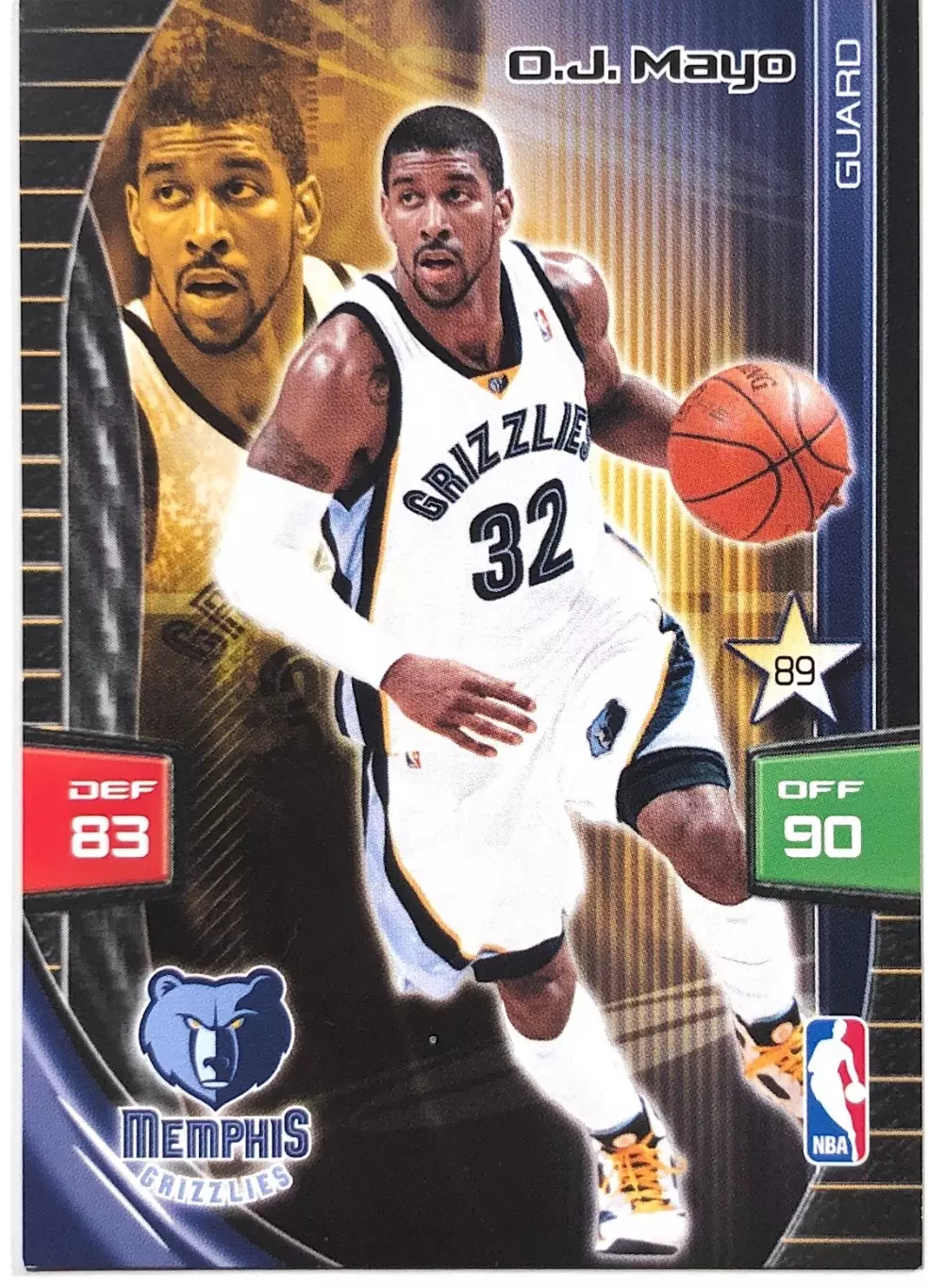Карточка O.J. Mayo Memphis Grizzlies