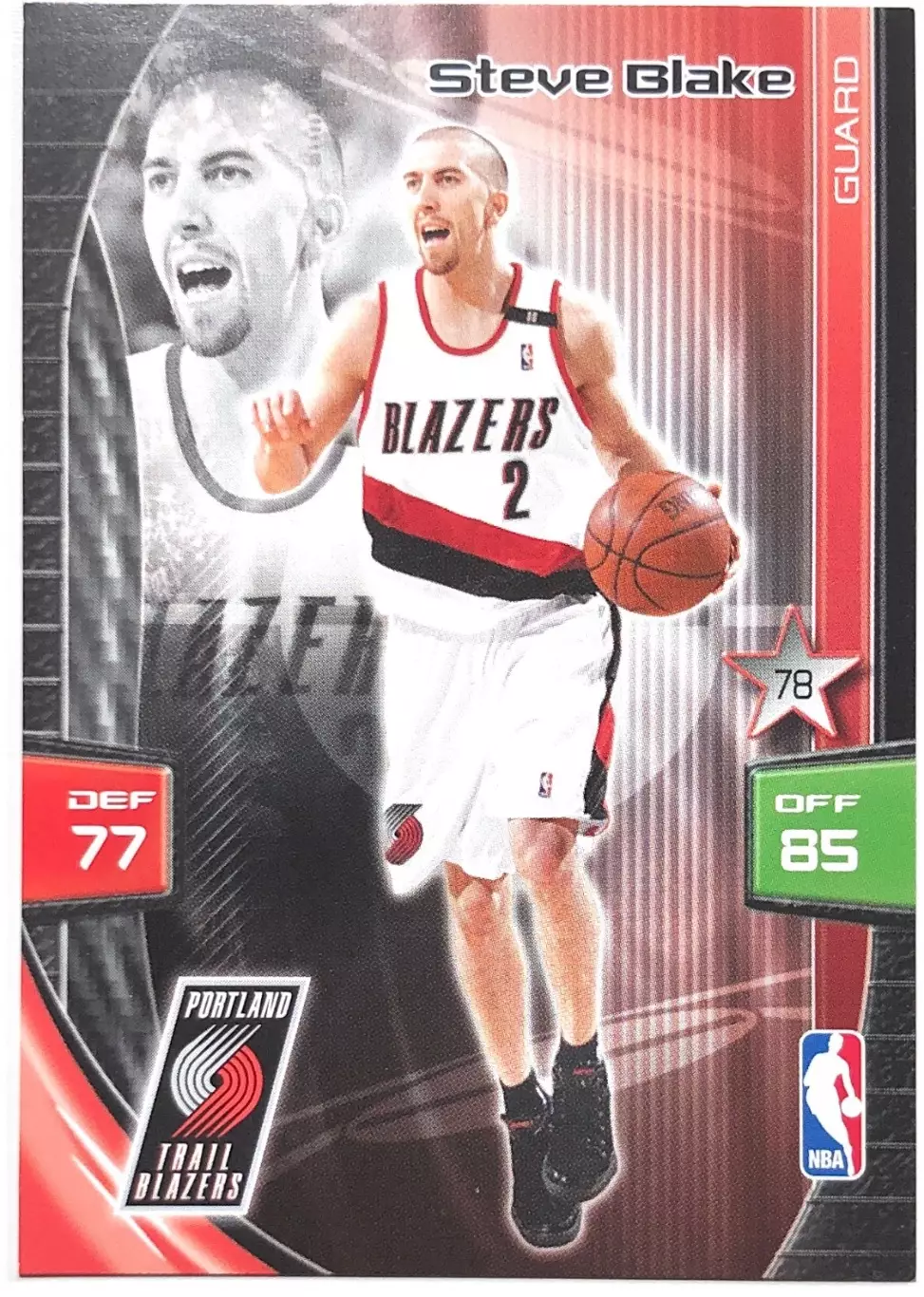 Карточка Steve Blake Portland Trail Blazers
