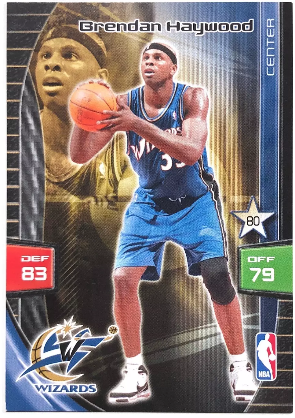 Карточка Brendan Haywood Washington Wizards